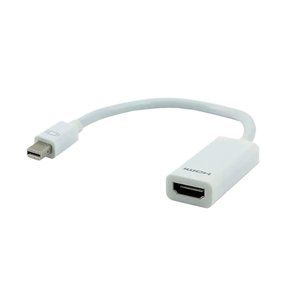 Mini DisplayPort to HDMI Adapter - 6 Inch (6”) - White